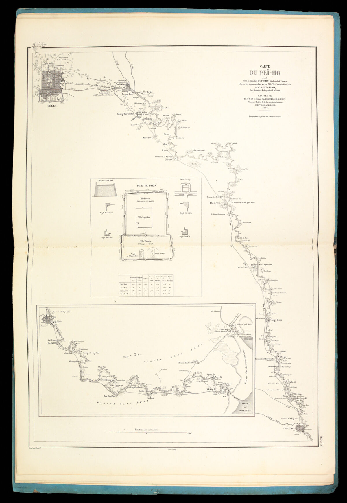 PALLU (Lieutenant de Vaisseau). Relation de l'Expedition de Chine en 1860