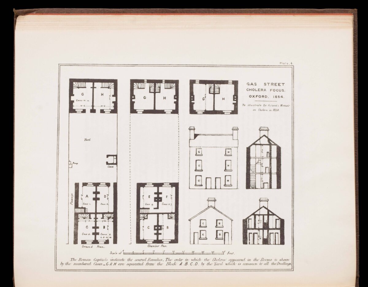 ACLAND, Henry Wentworth Oxford Cholera Epidemic.