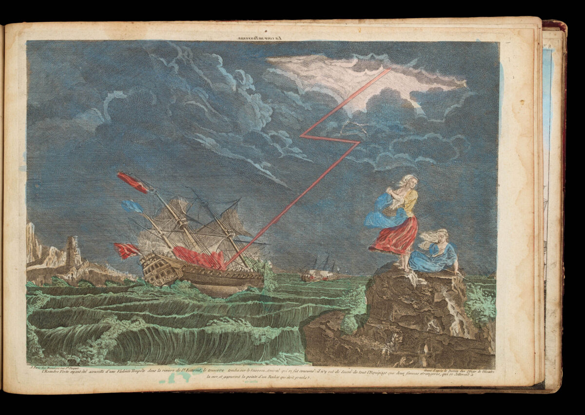 [Publishers BASSET, André Basset, DAUMONT, Jean-Francois, HUQUIER, Jacques-Gabriel Huquier, MAILLET, Nicolas Langlois, MONDARE, Louis Joseph Mondhare, and others]. [Zograscope together with an album of 199 vues d'optique].