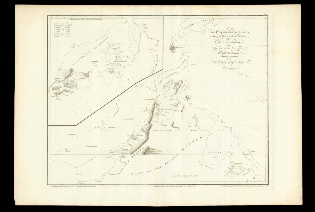 DALRYMPLE, Alexander His Majesty George the Third, King of Great Britain, &c. This Chart of Felicia, and Plan of the Island Balambangan, is humbly presented,...