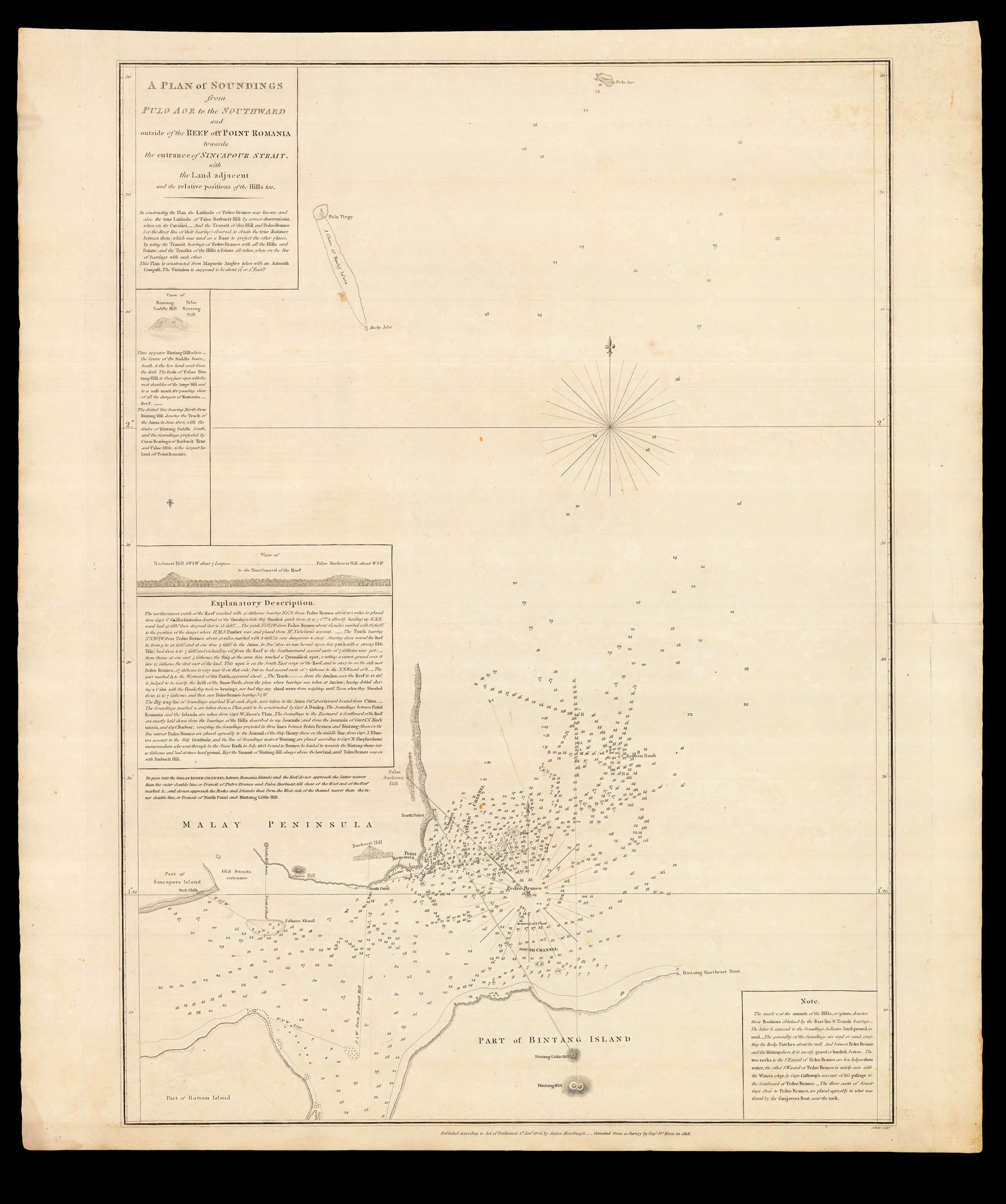 HORSBURGH, James A Plan of the Soundings from Pulo Aor to the Southward and outside of the Reef off Point Romania towards the entrance to Sincapour Strait,