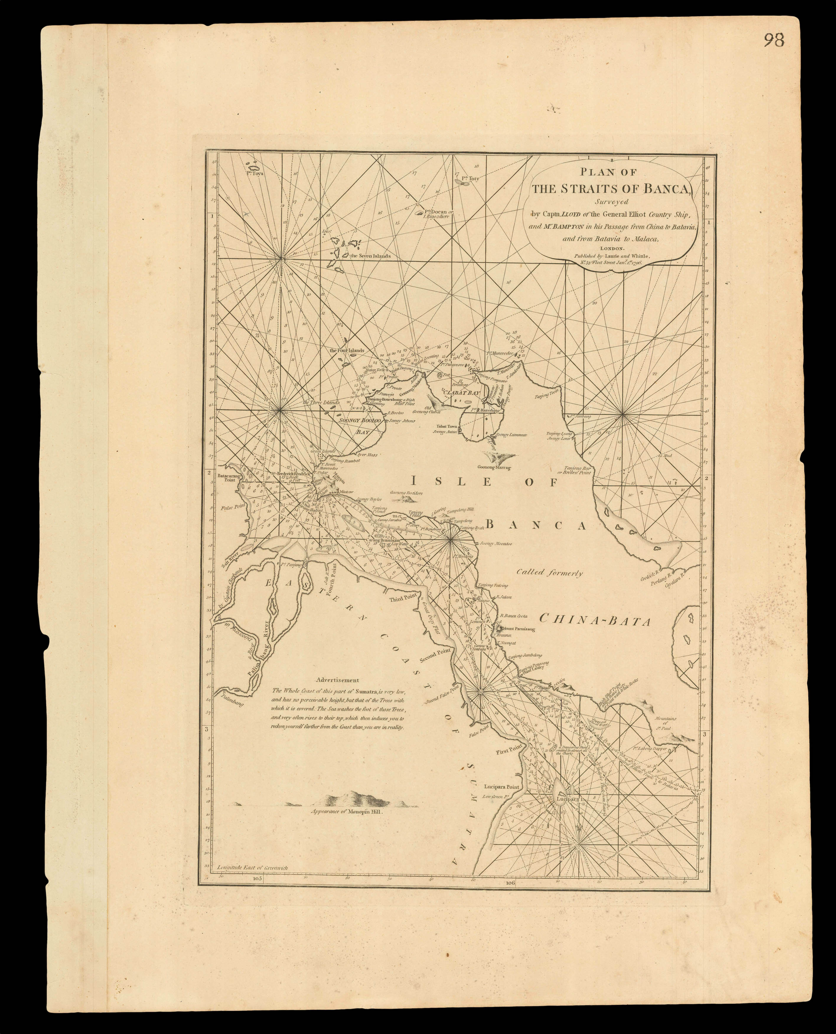 LAURIE, Robert; and James WHITTLE Plan of the Straits of Banca,