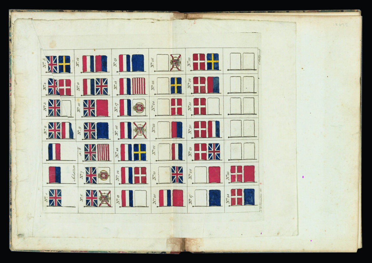 [EAST INDIA COMPANY] A collection of Signals for the Use of the Ships in the Service of the United East India Company.