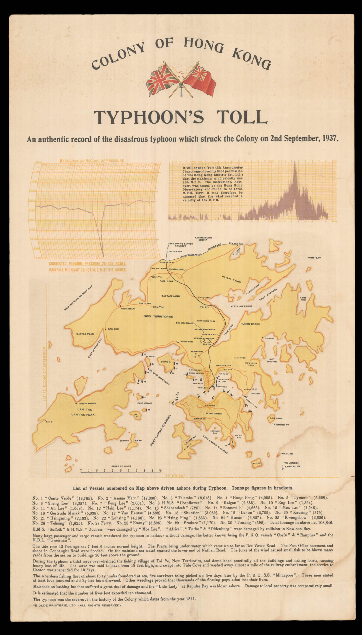 [ANONYMOUS] Colony Of Hong Kong