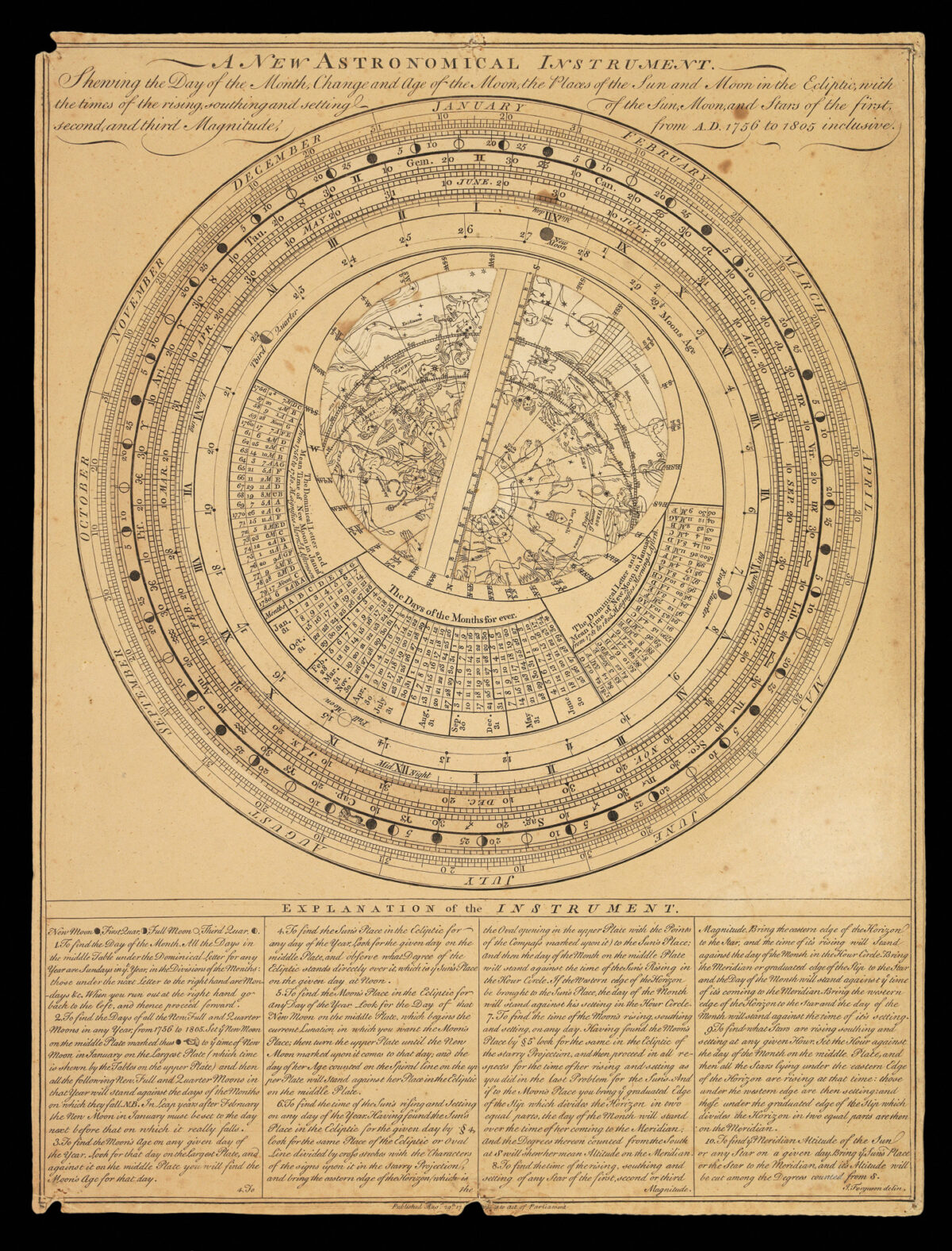 FERGUSON, James A New Astronomical Instrument