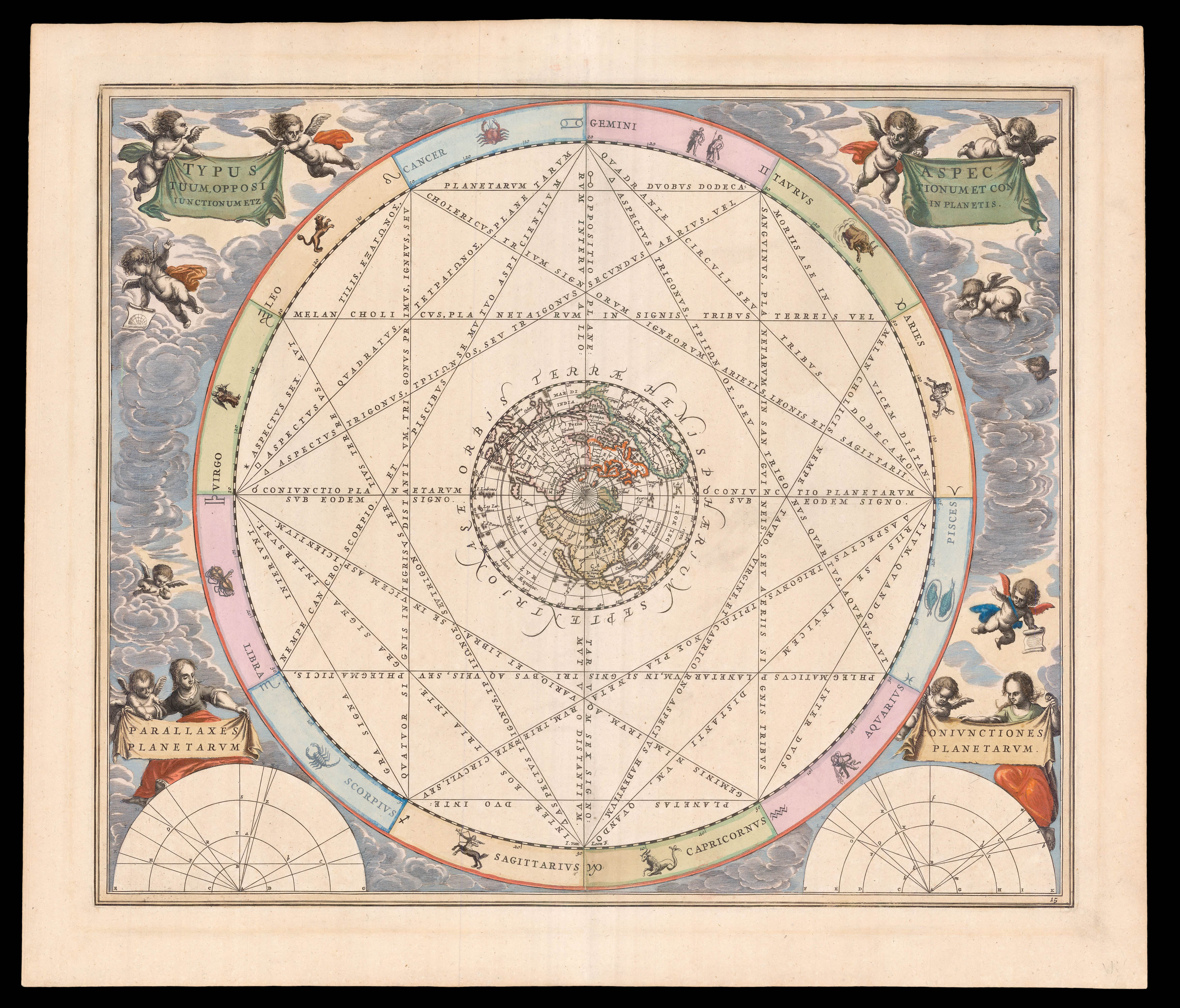 CELLARIUS, Andreas Typus Aspectuum Oppositionum Et Coniunctionum Etz In Planetis