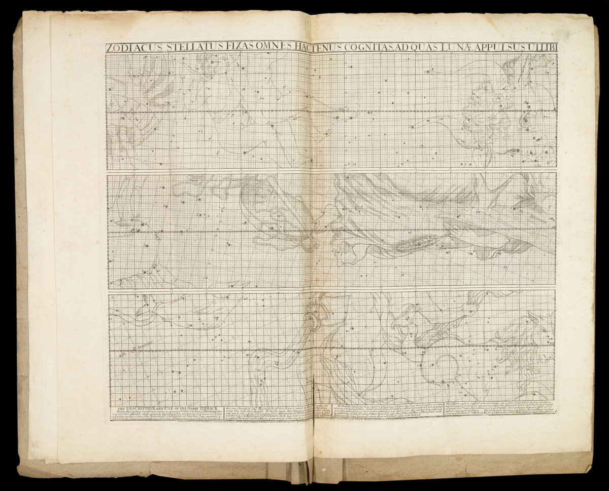 HALLEY, Edmond; John SENEX Zodiacus Stellatus