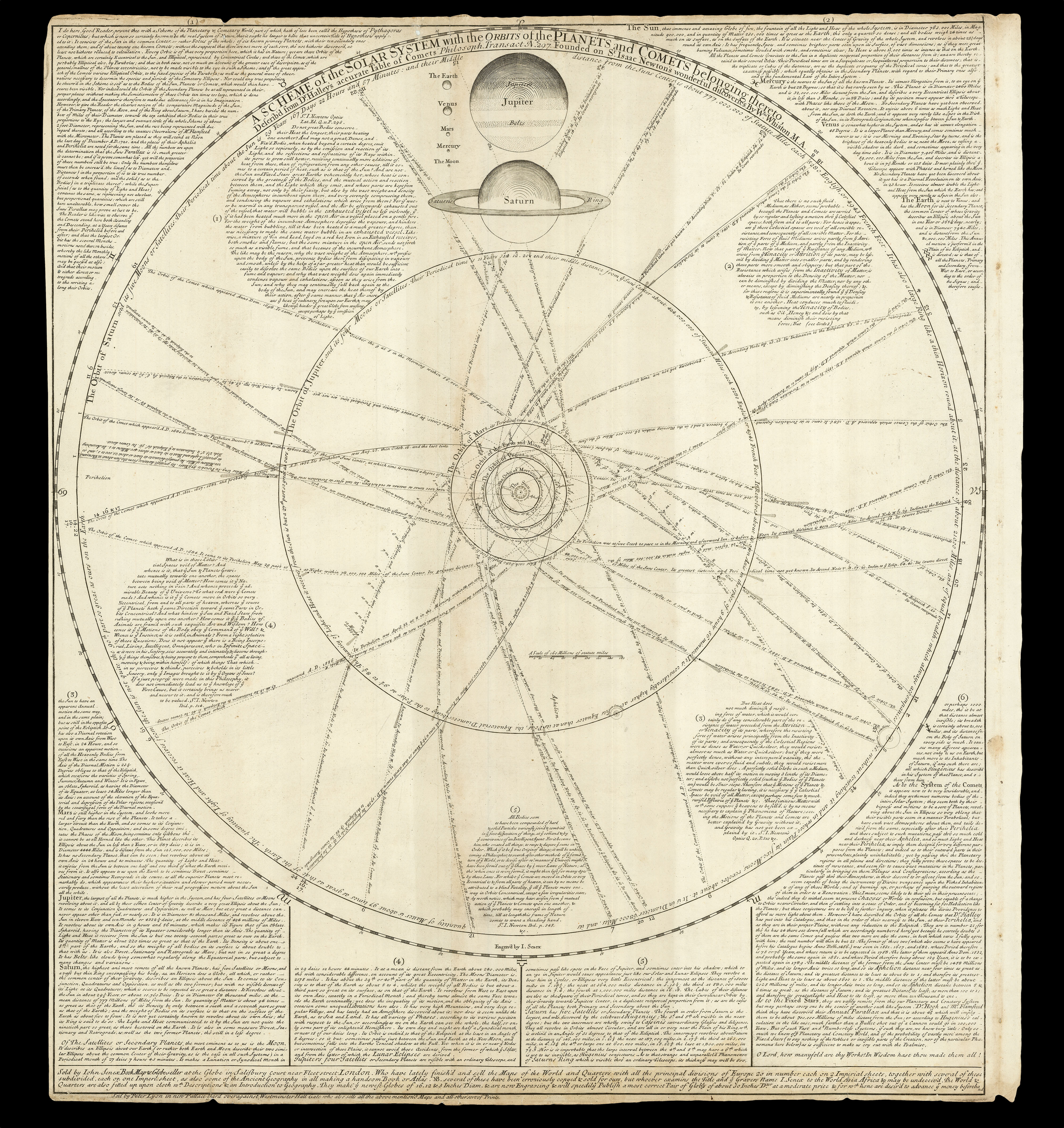 WHISTON, W[illiam] A Scheme of the Solar System with the Orbits of the Planets and Comets