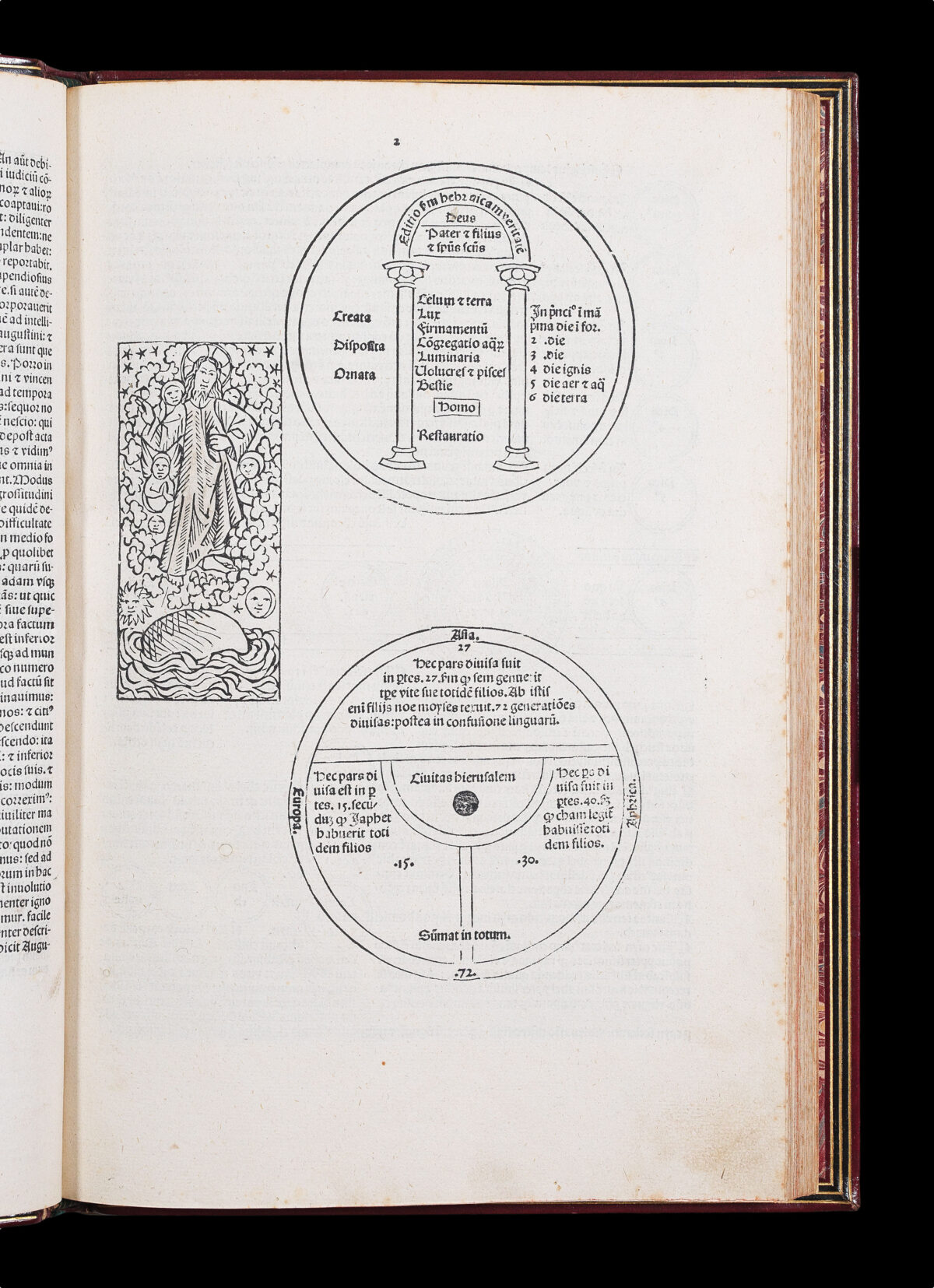 ROLEWINCK, Werner Fasciculus temporum.