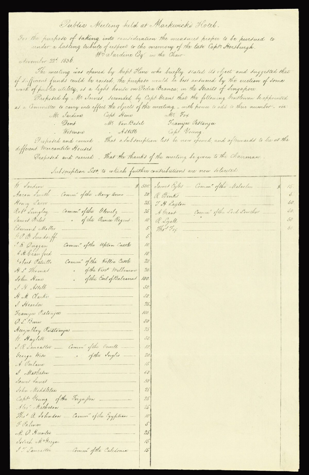 WETMORE, William, JARDINE, William, FOX, Thomas et al. Public Meeting held at Markwicks Hotel For the Purpose of taking into consideration the measures proper to be pursued to render a lasting tribute of respect to the memory of the late Capt. Horsburgh.