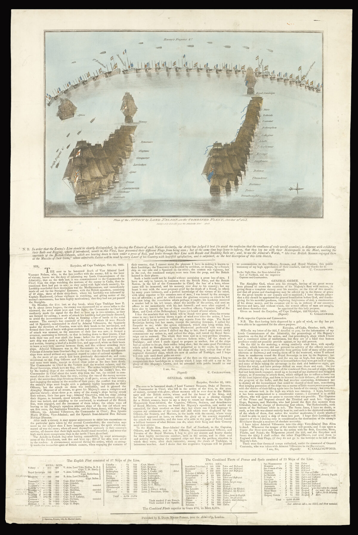 DODD, R[obert] A Plan of the Attack by Lord Nelson of the Combined Fleet, October 21st, 1805.