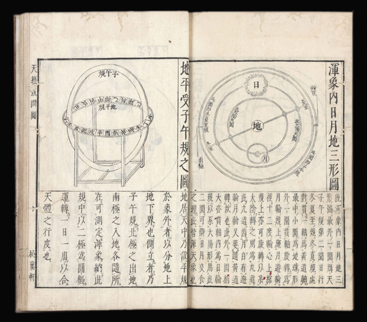 YOU, Yi Tienjing Huowen [in Japanese: Tenkei Wakumon; trans.: Questions and Answers on Astronomy].