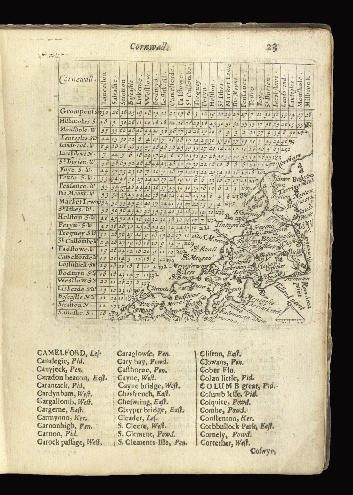 SIMMONS, Matthew and Thomas JENNER A Book of the Names of all the Parishes, Market Towns, Villages, Hamlets, and smallest Places in England and Wales.