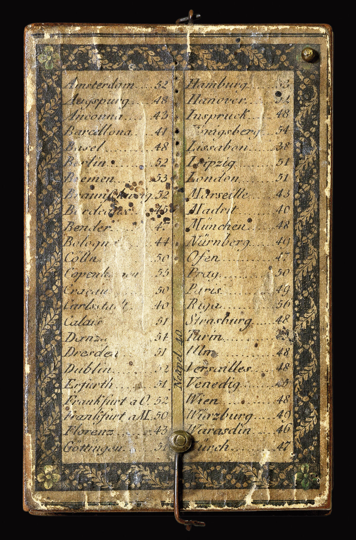 BERINGER, David [Diptych sundial and compass]
