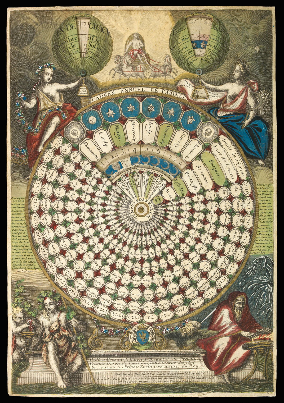 [Anonymous] [Perpetual Calendar] Cadran Annuel de Cabinet.