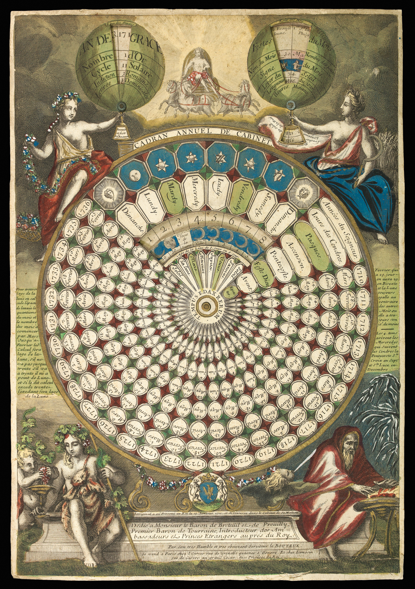 [Anonymous] [Perpetual Calendar] Cadran Annuel de Cabinet.